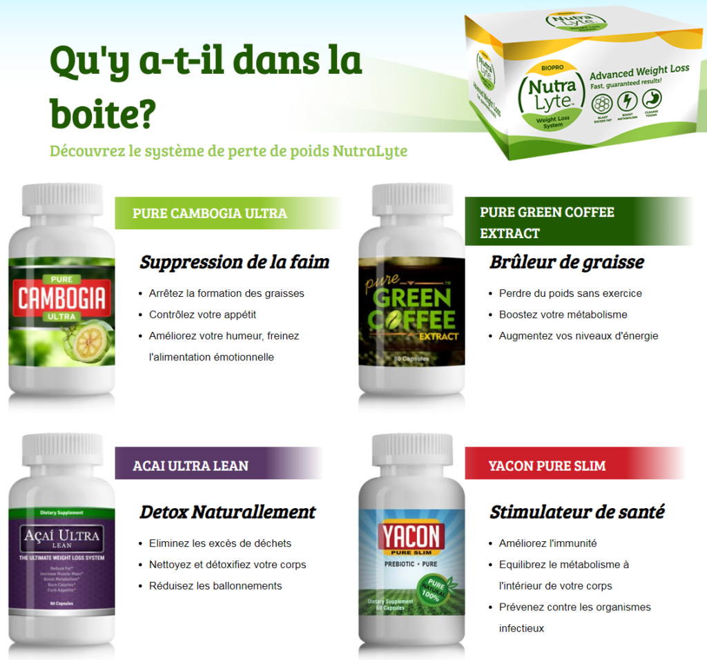 Découvrez le système de perte de poids NutraLyte