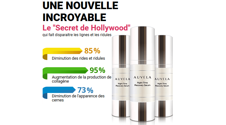 Le sérum de récupération Auvela