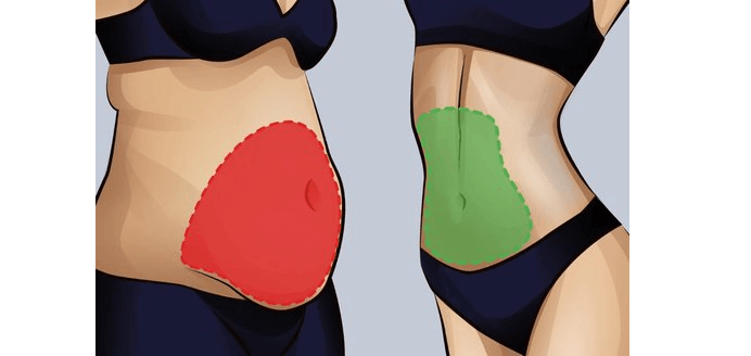 8 Simple modalités en tête de liste pour perdre la graisse abdominale